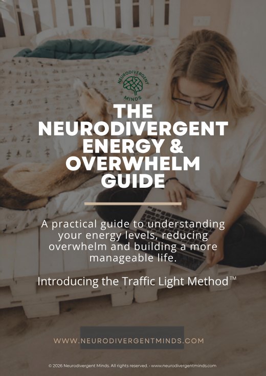 Cover of The Neurodivergent Energy and Overwhelm Guide