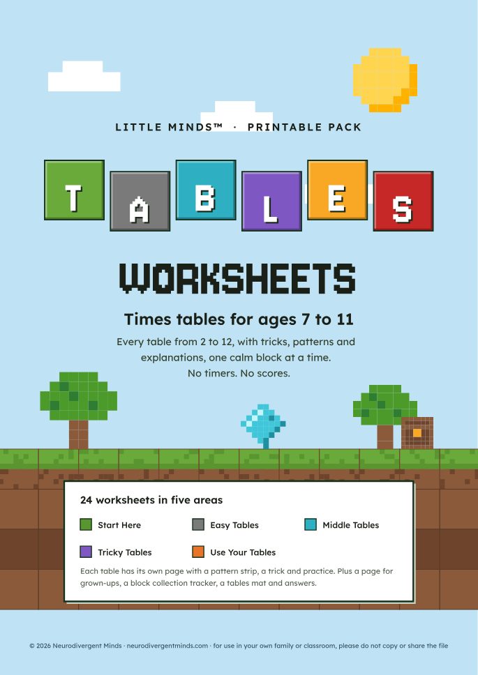 Times Tables worksheets for ages 7 to 11